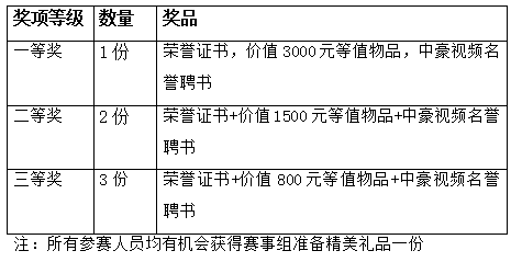feb260214af17b1ba30453dea7c6f1b5.png 微信截图_20220505164704.png