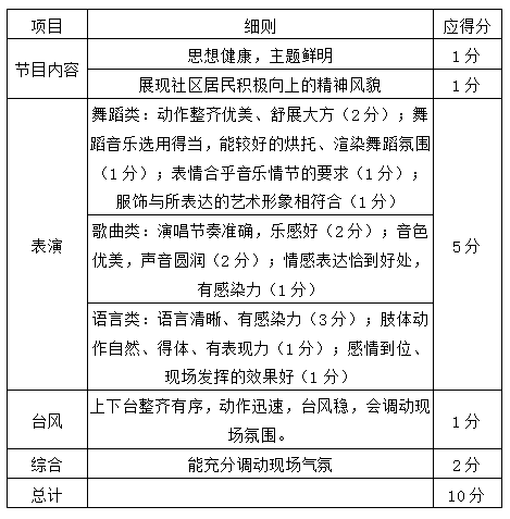d9c117d74449beaae1726fe07cef257e.png 微信截图_20220505164759.png